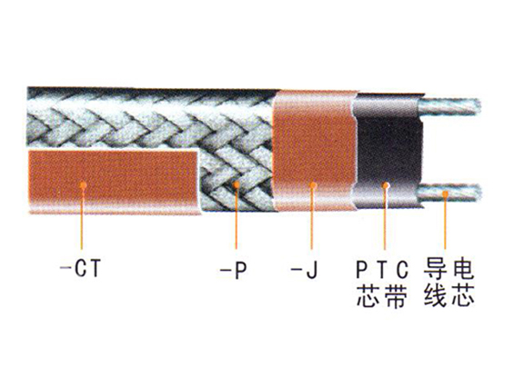 ZXW、ZKW、ZKWZ、ZBW中溫溫控伴熱電纜、自限式電熱帶